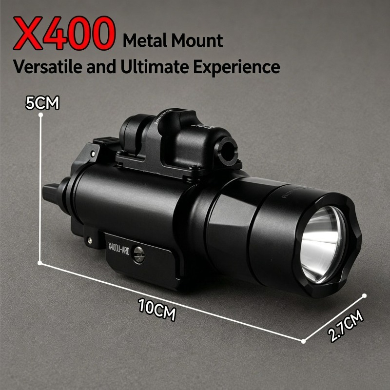 Alloy Rail‑Mount Light Red Gre - Model Kit Zero recension och pris