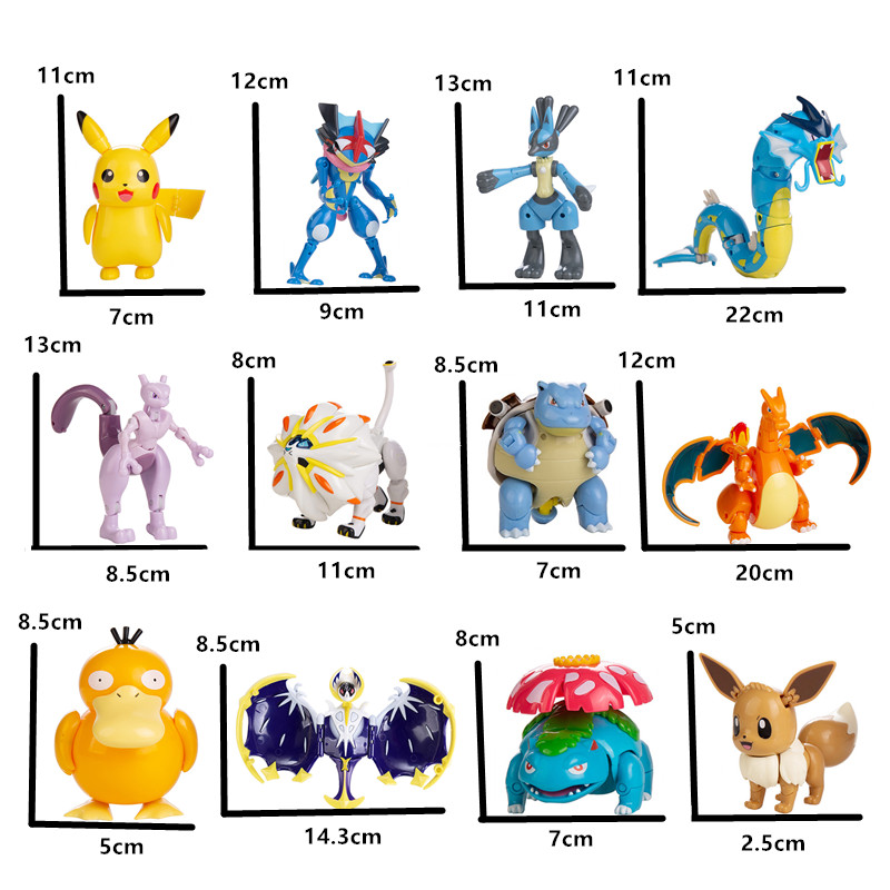 Genuine Pokemon Pokeball Anime - Model Kit Eevee recension och pris